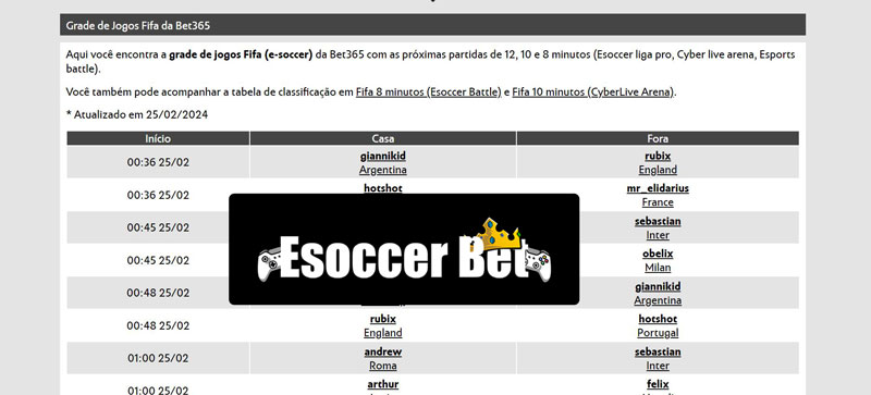 Salernitana x juventus palpite