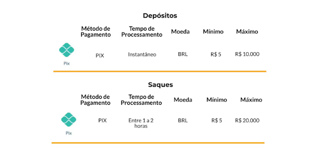 Velozes e furiosos espiões do asfalto