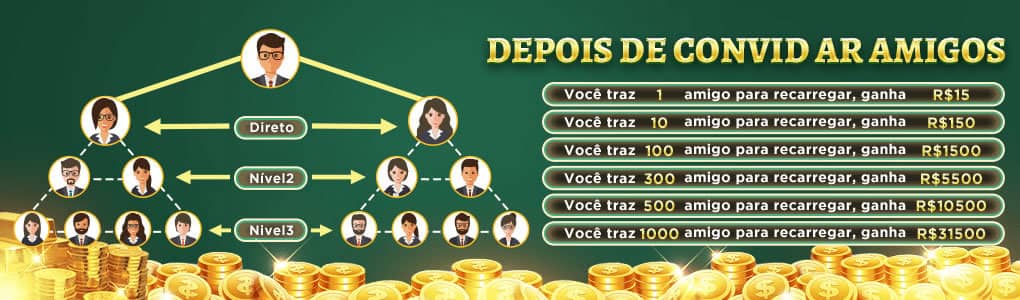 Live bet365